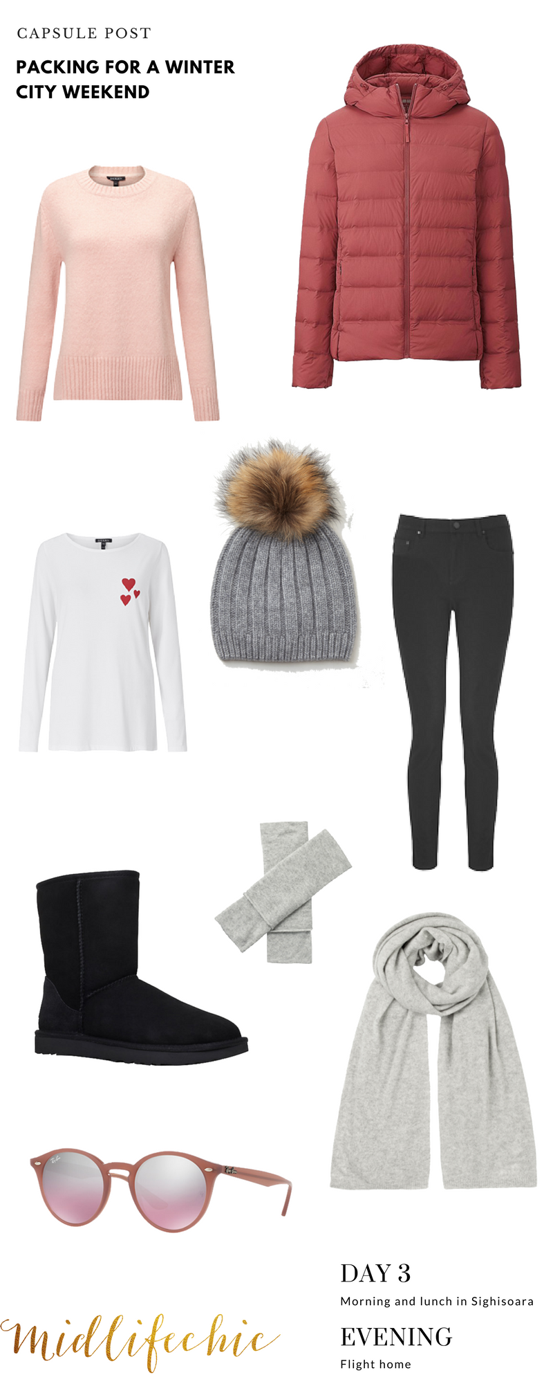 Capsule packing for a winter city break