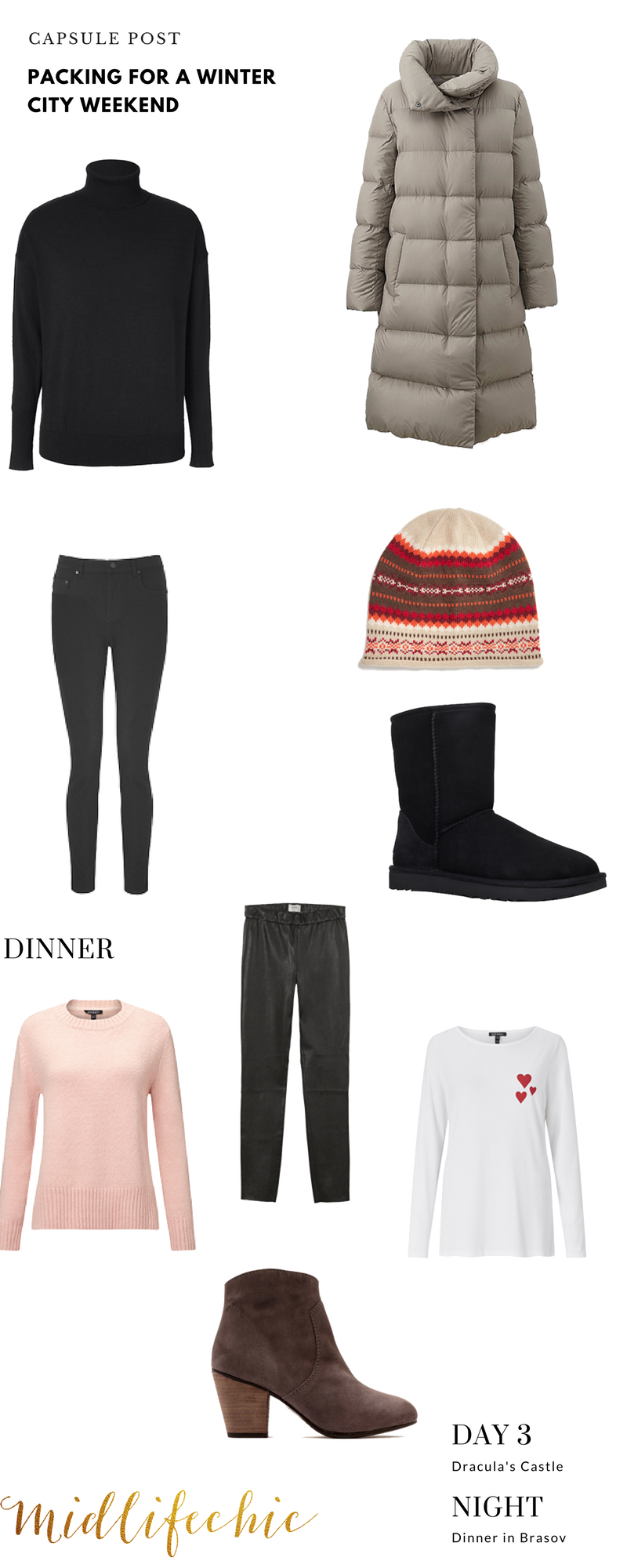 Capsule packing for a winter city break