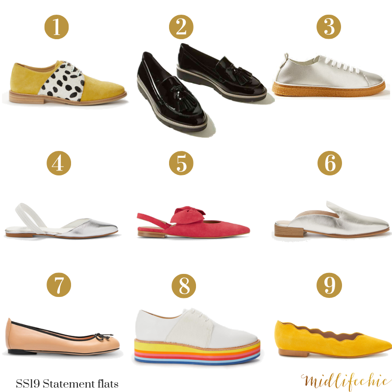 Tweaking your wardrobe for SS19 - shoes, lipsticks and nail colours